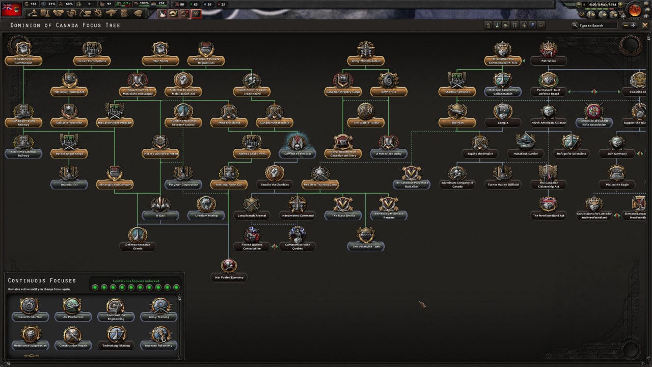 Hearts of Iron 4 - скриншот 5