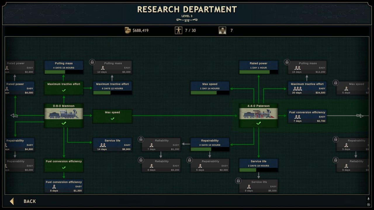 Railroad Corporation 2 - скриншот 9