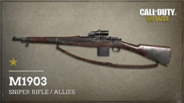 Лучшее оружие в Call of Duty: WWII